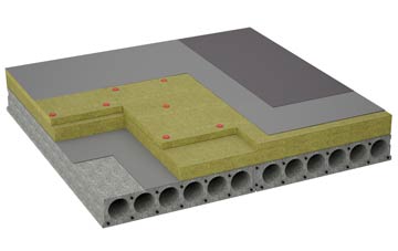 considerations of Caulcott flat roofing insulation